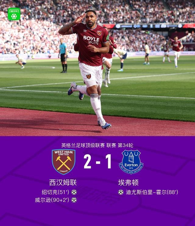 必威体育官方网站-西汉姆联2-1埃弗顿,威尔逊补时绝杀,绍切克头槌+门线救险